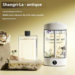 Aroma Diffusor Automatische Lufterfrischer Mittel Dauerhaft