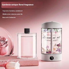 Aroma Diffusor Automatische Lufterfrischer Mittel Dauerhaft