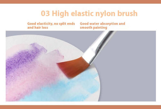 Ölgemälde Digital Diy Handgemalte Füllung Dekorative Malerei