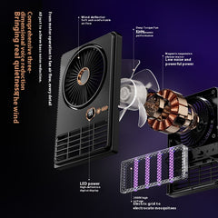 Fan Moskito Tötung Lampe Outdoor Camping Haushalt Moskito Lampe