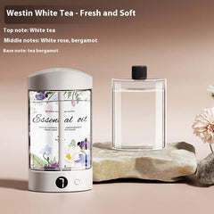 Aroma Diffusor Automatische Lufterfrischer Mittel Dauerhaft