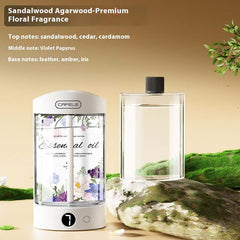 Aroma Diffusor Automatische Lufterfrischer Mittel Dauerhaft