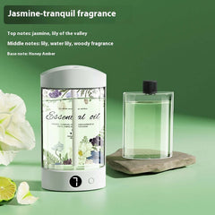 Aroma Diffusor Automatische Lufterfrischer Mittel Dauerhaft