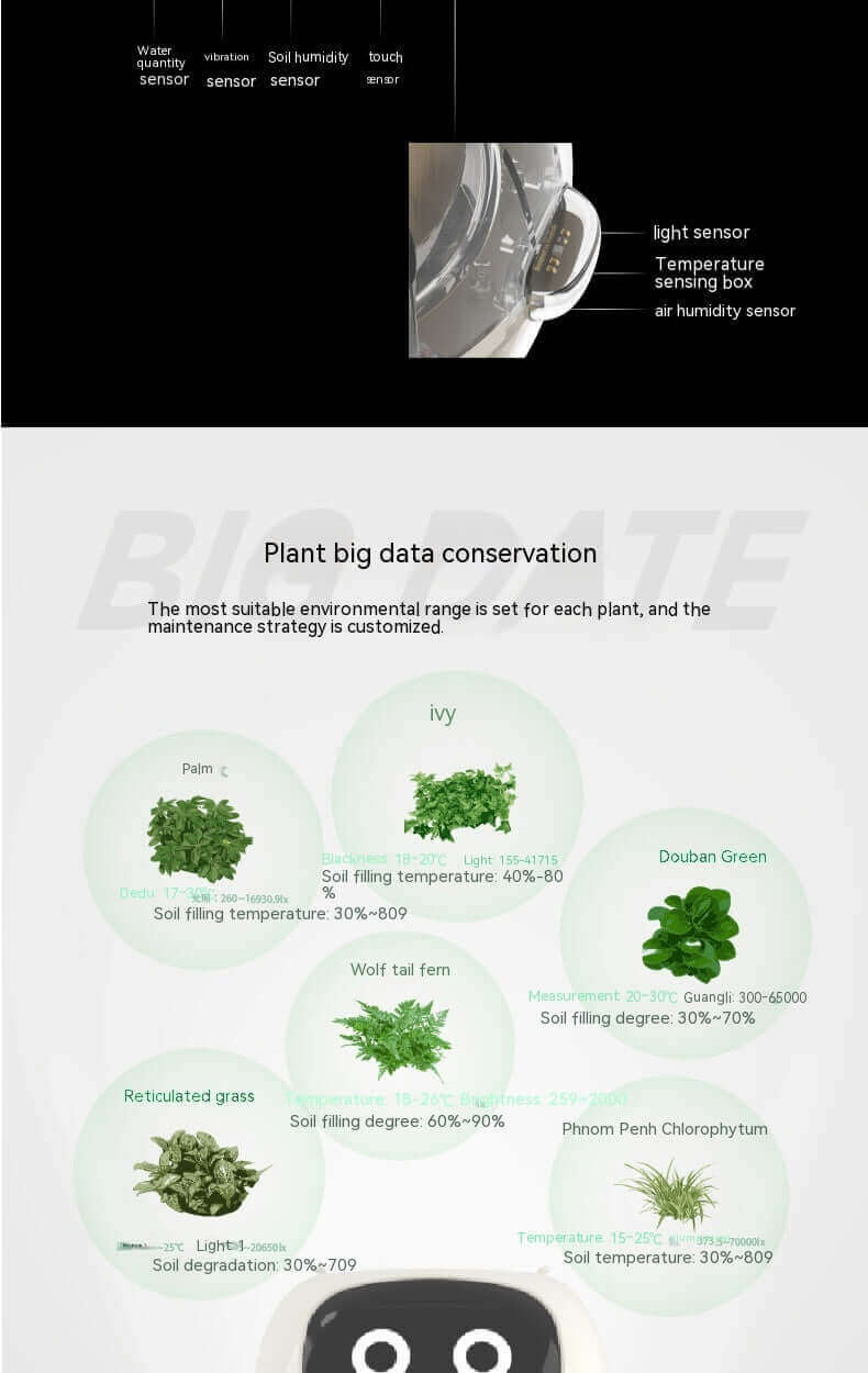 Smart Planter Endloser Spaß Über 49 ausdrucksstarke Ausdrücke 7 intelligente Sensoren und KI-Chips machen das Pflanzenaufziehen einfach und unterhaltsam