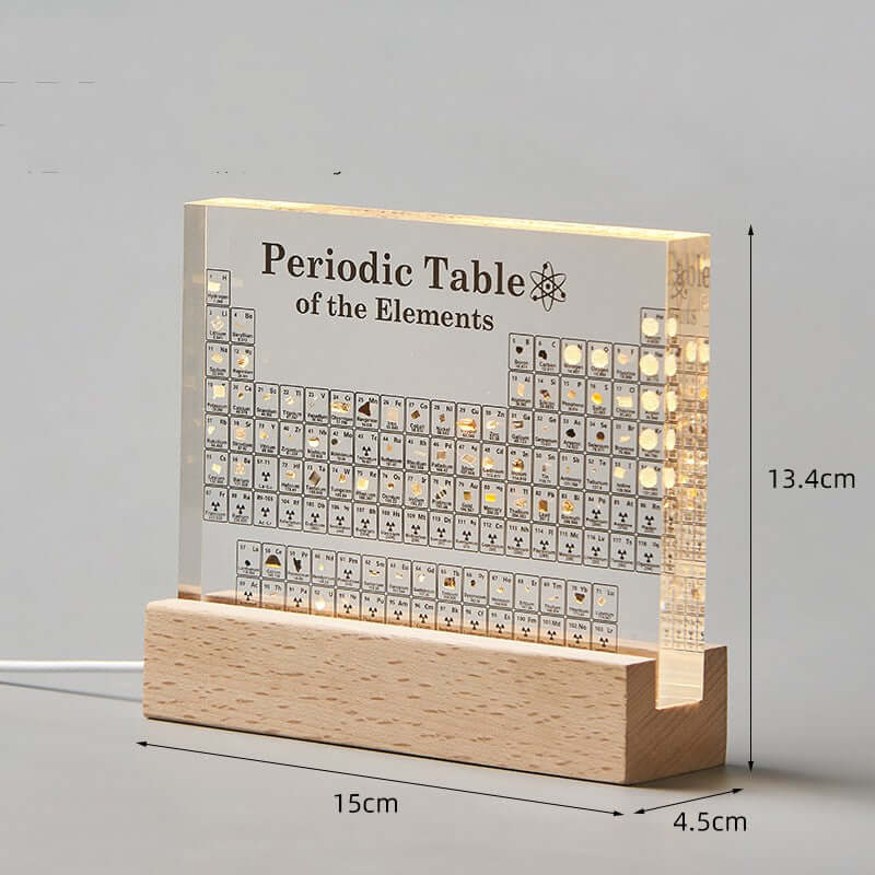 Tableau périodique des éléments du collège, produit réel