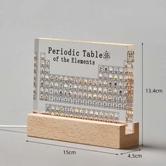 Tableau périodique des éléments du collège, produit réel