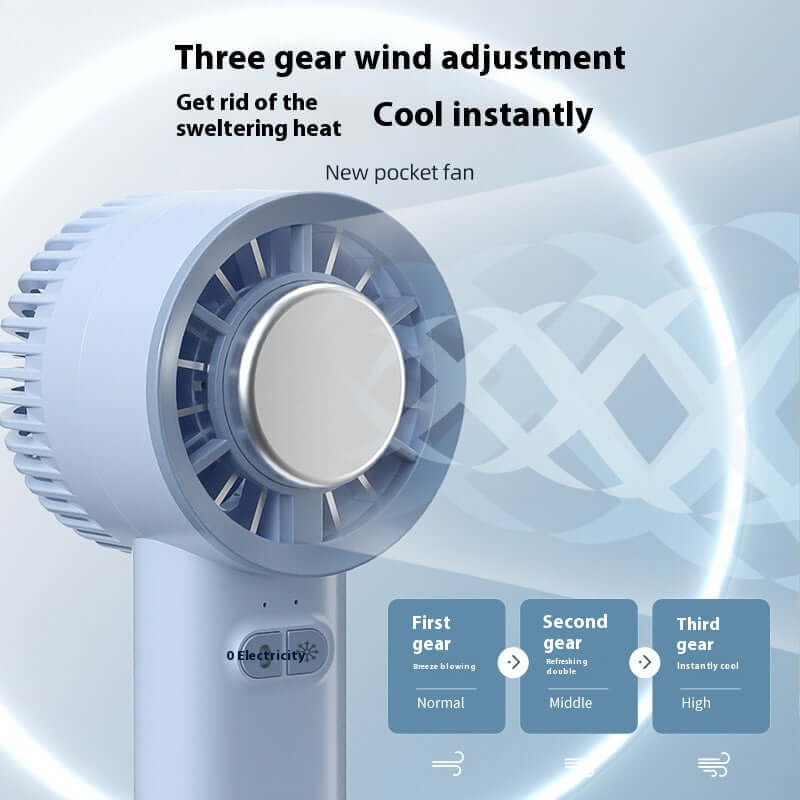 2024 Été Gadget Handheld Turbo Jet Fan Mini Portable Ice Cold Fan Generation Moteur sans balais Vent Ventilateurs de conduit à grande vitesse Souffleur violent