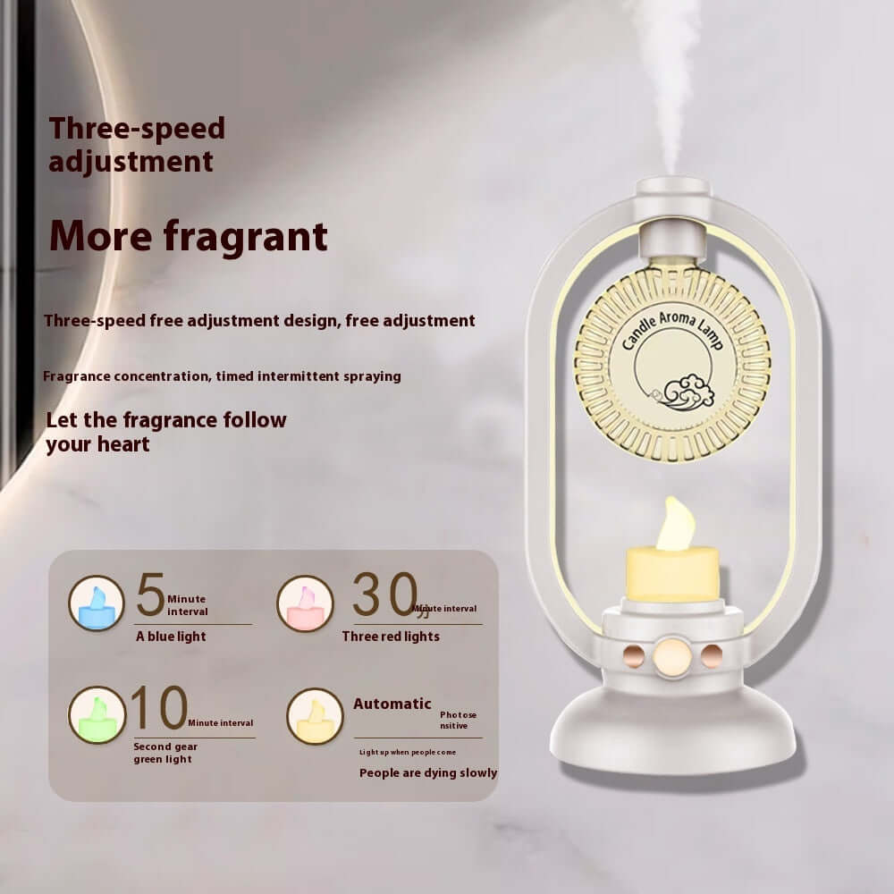 Distributeur automatique d'aérosol de lampe à induction de diffuseur d'arome diffus de ménage